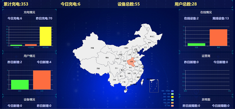 電動(dòng)車(chē)充電樁平臺(tái)